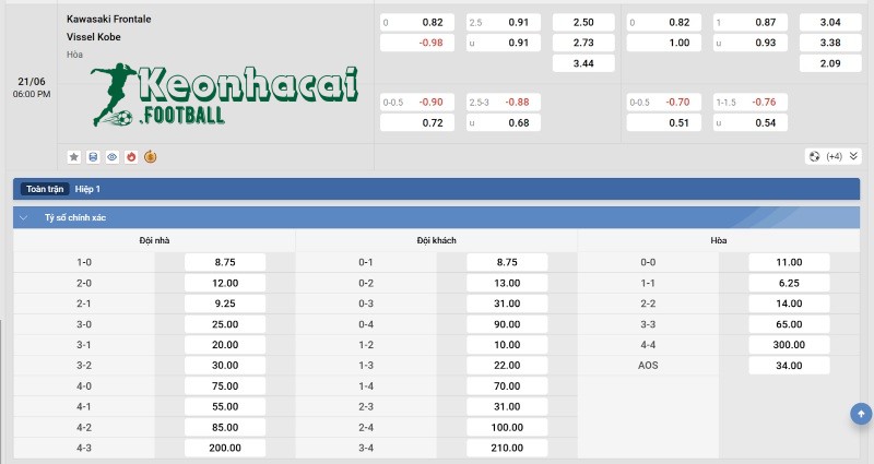 Soi kèo Kawasaki Frontale vs Vissel Kobe - 17h00 ngày 21/6 - J1 League 4 Tỷ lệ kèo Kawasaki Frontale vs Vissel Kobe