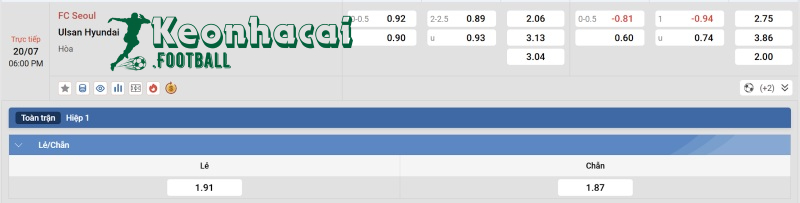 Soi kèo FC Seoul vs Ulsan HD - 17h00 ngày 20/7 - K League 1 4 Tỷ lệ kèo FC Seoul vs Ulsan HD