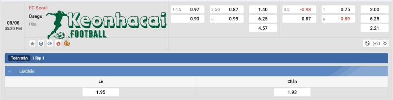 Soi kèo FC Seoul vs Daegu - 17h30 ngày 08/8 - K1 League 4 Tỷ lệ kèo FC Seoul vs Daegu