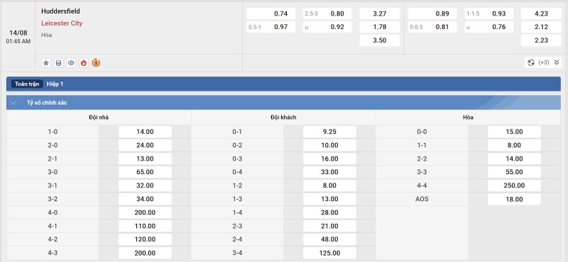 Soi kèo Huddersfield vs Leicester - 1h45 ngày 14/8 - Cúp Liên đoàn Anh 4 Tỷ lệ kèo Huddersfield vs Leicester