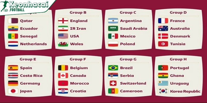 Lịch bóng đá – Cập nhật nhanh chính xác từng trận đấu 3 Lịch bóng đá cung cấp nhiều thông tin nổi bật