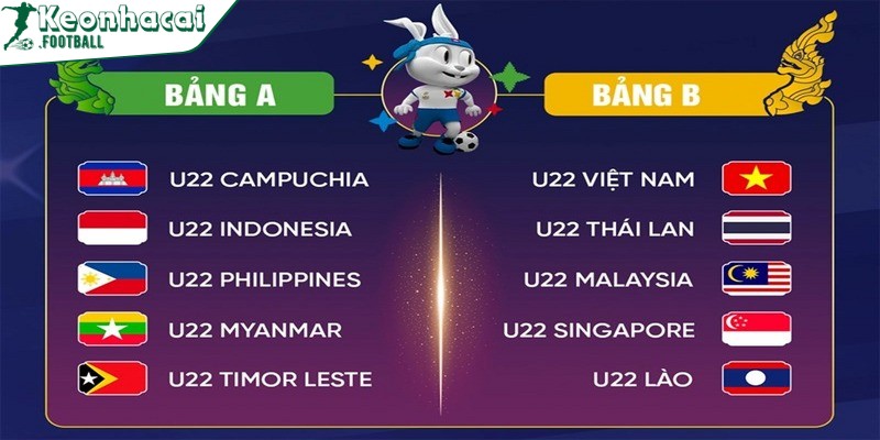 Lịch bóng đá – Cập nhật nhanh chính xác từng trận đấu 4 Lịch thi đấu bóng đá cập nhật những giải đấu nổi tiếng