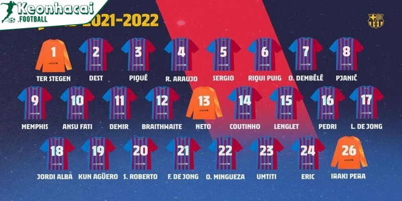 Số áo may mắn trong bóng đá có ý nghĩa như thế nào? 2 Số áo may mắn trong bóng đá là biểu tượng tâm linh