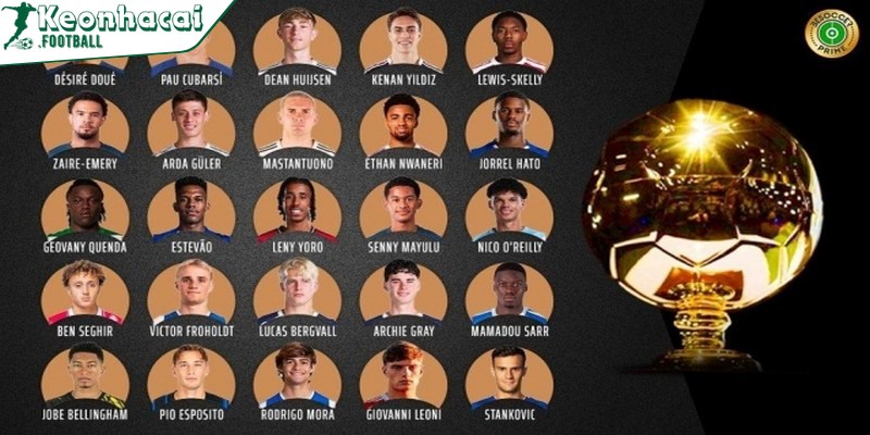 Giải thưởng Golden Boy và ý nghĩa đối với cầu thủ trẻ